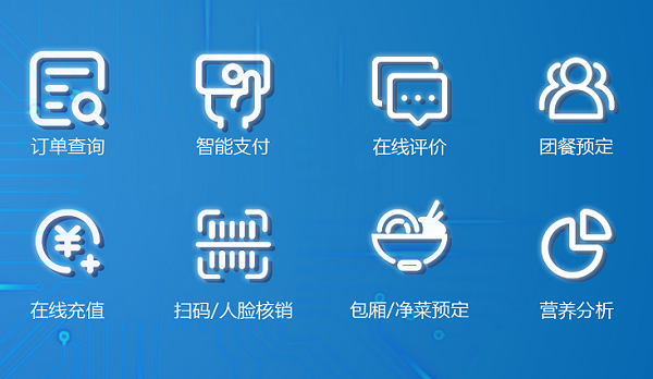 智慧食堂訂餐系統(tǒng)有哪些 智慧食堂訂餐系統(tǒng)設(shè)計(jì)功能有哪些
