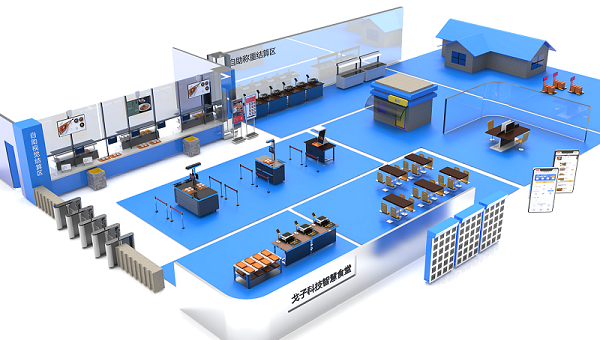 戈子科技智慧食堂系統(tǒng)有哪些功能？