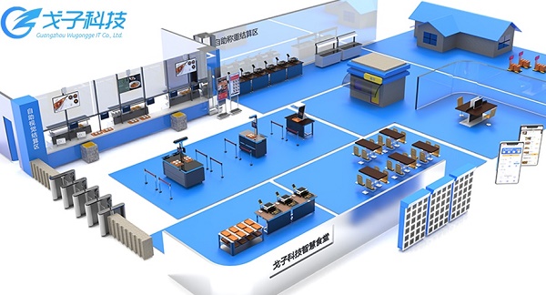 智慧食堂AI識別結(jié)算解決方案