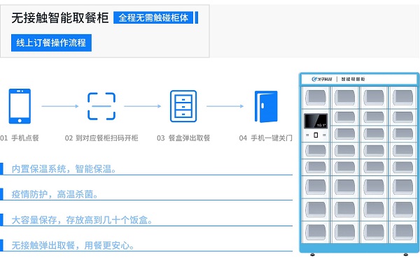 取餐柜使用流程