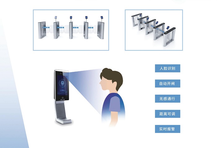 人臉識(shí)別通道閘機(jī) 智能道閘有哪些優(yōu)點(diǎn)？